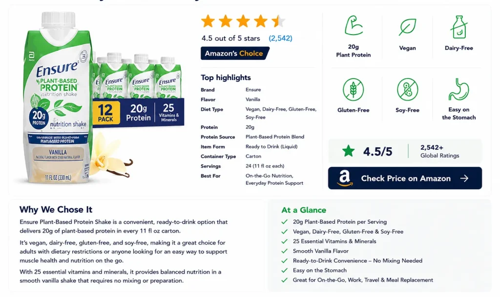 Ensure Plant-Based Protein Shake review infographic showing nutrition highlights, customer rating, and key features.