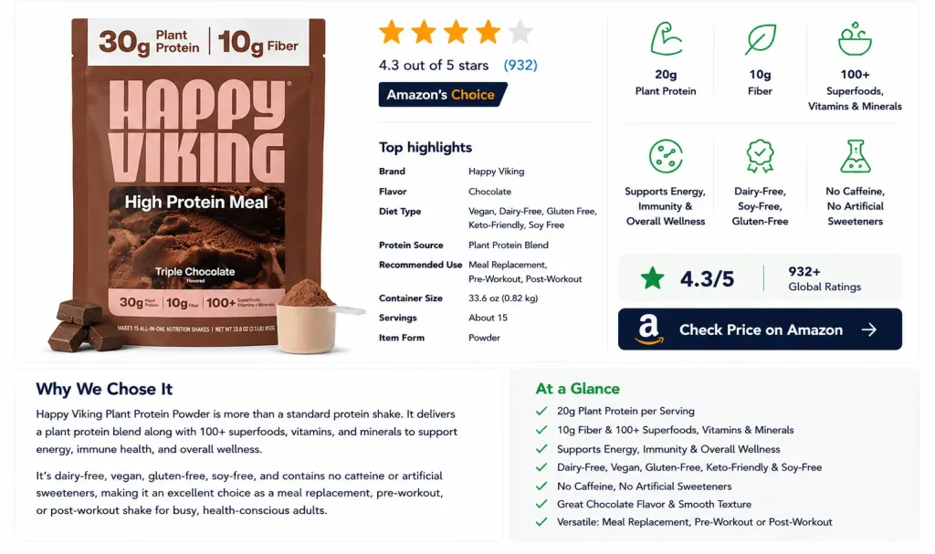 Happy Viking Plant Protein Powder review infographic showing ratings, nutrition highlights, and key features.