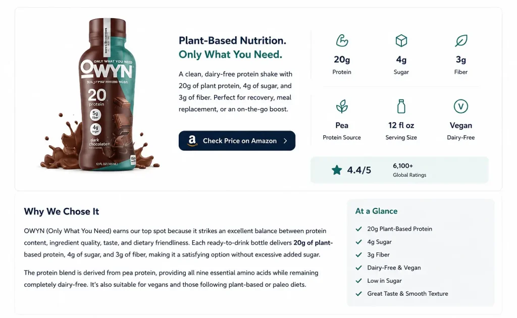 OWYN Only What You Need Dark Chocolate dairy-free protein shake with 20g plant protein featured in product review.