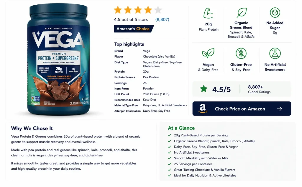 Vega Protein & Greens review infographic featuring 20g plant-based protein, organic greens blend, vegan nutrition facts, customer rating, and product highlights.